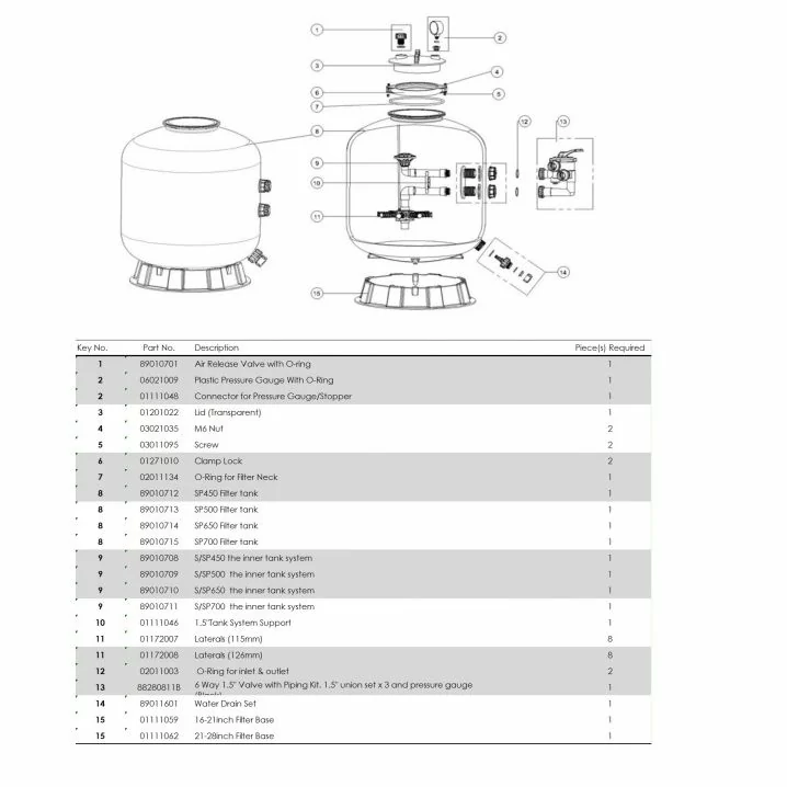 Image for Фільтр Emaux SP450 (8 м³/год, D449)