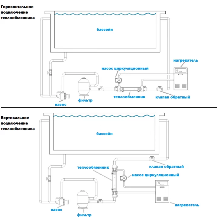 Image for Теплообмінник Elecro G2I 30 кВт Incoloy