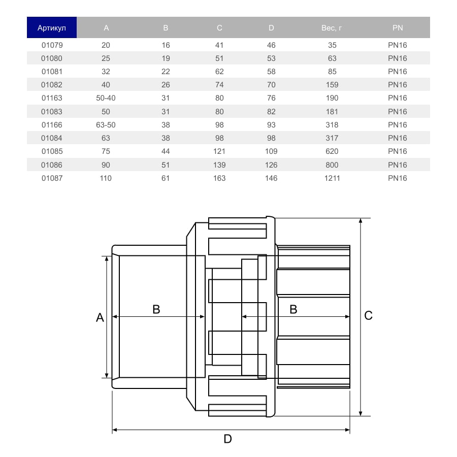 Image for Муфта розбірна ПВХ Hidroten EPDM 1001087, із ущільненням, d110