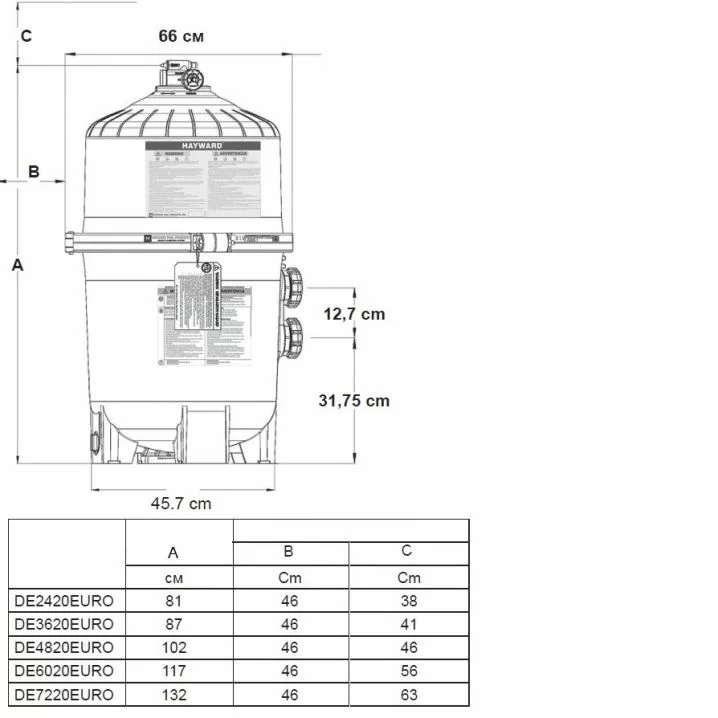 Image for Фільтр Hayward ProGrid DE4820 (22 м3/год., D660)