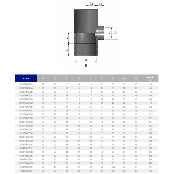 Image for Трійник ПВХ Effast RDRTRD140I 90° редукційний, d140x90 мм