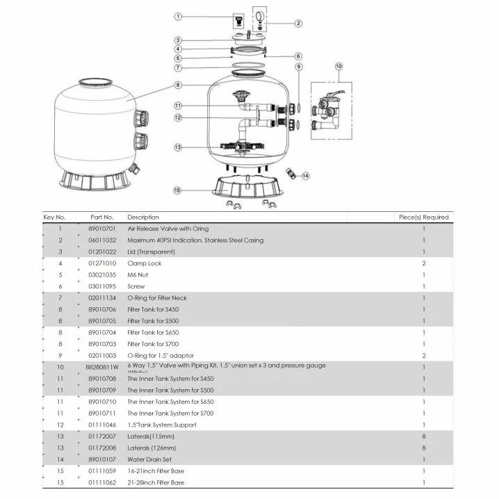 Image for Фільтр Emaux S450 (8 м³/год, D455)