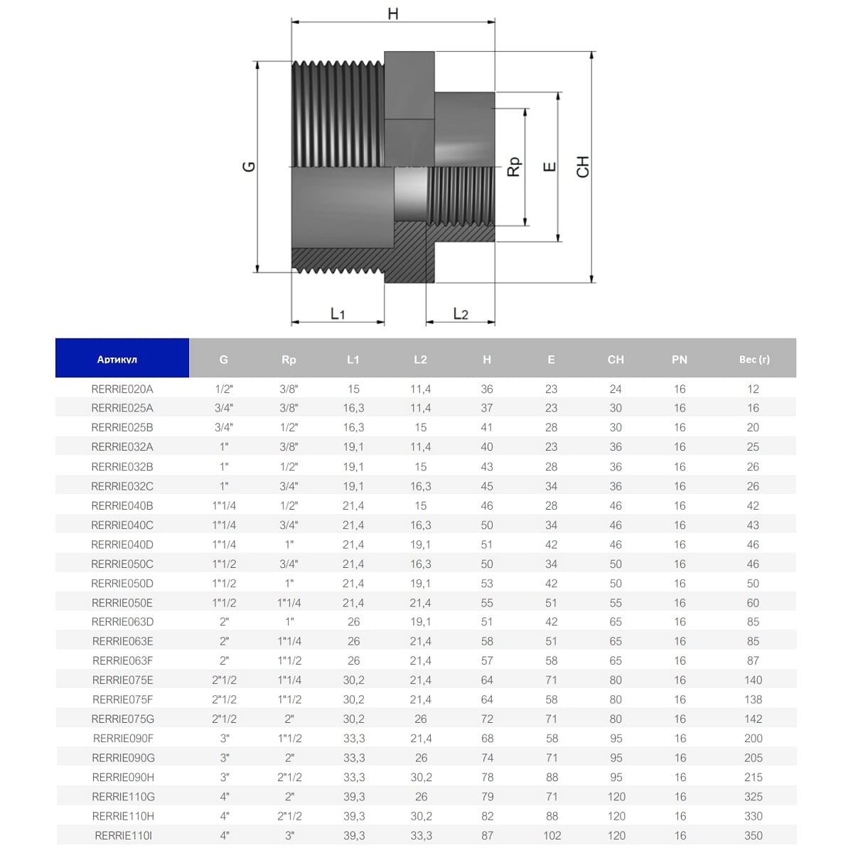 Image for Перехідник різьбовий ПВХ Effast RERRIE075G, d2-1/2"x2"
