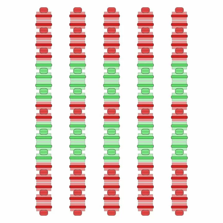 Розділювач доріжки Big Red/Green, AISI 316, 25 м