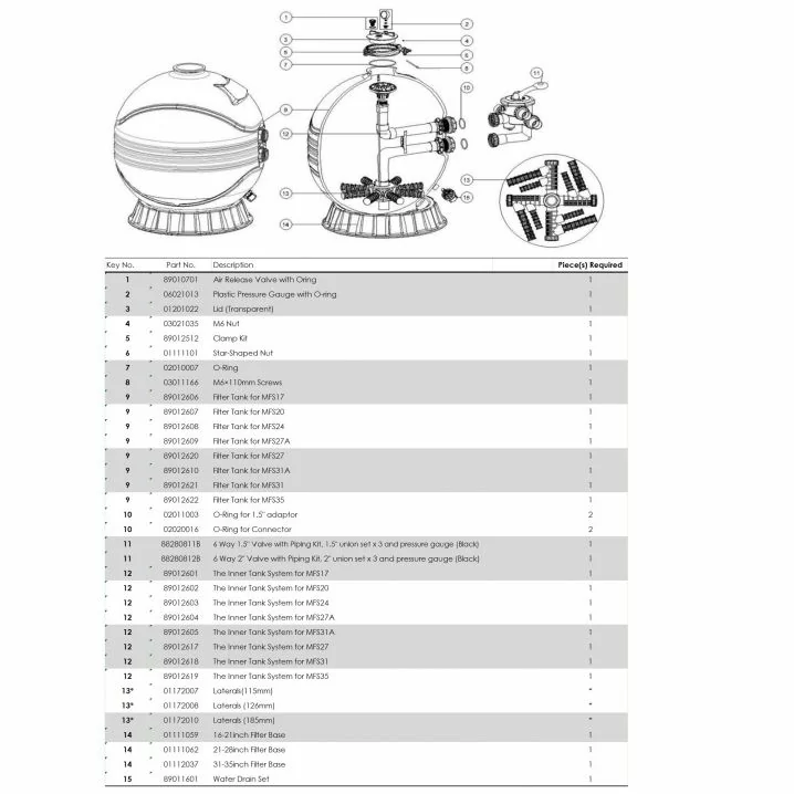 Image for Фільтр Emaux MFS27 (18 м³/год, D675)