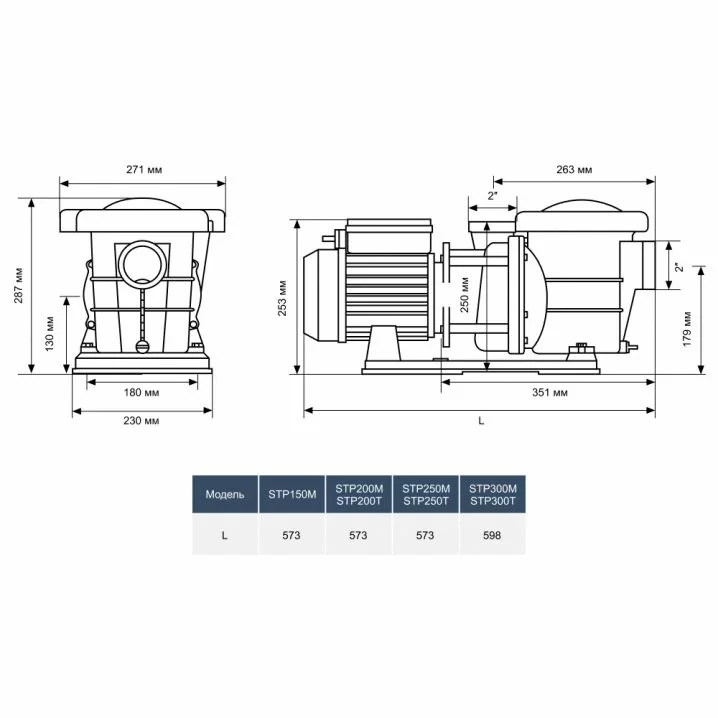 Image for Насос Aquaviva LX STP150M (220 В, 20 м3/год, 1.5 HP), вал AISI 316