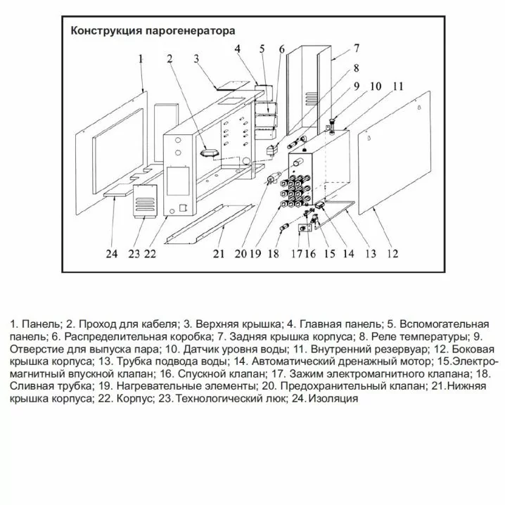 Image for Парогенератор Coasts KSA-90 9 кВт 380 В з виносним пультом KS-150