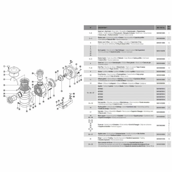 Image for Насос Hayward HCP38303E3 KAP300 T1.B IE3 (380 В, 48 м3/год, 3 HP)