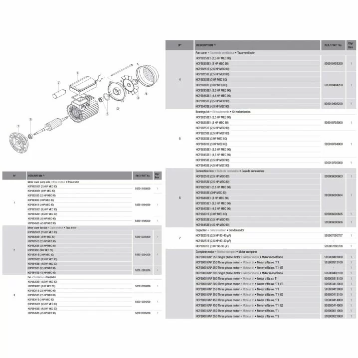 Image for Насос Hayward HCP38303E3 KAP300 T1.B IE3 (380 В, 48 м3/год, 3 HP)