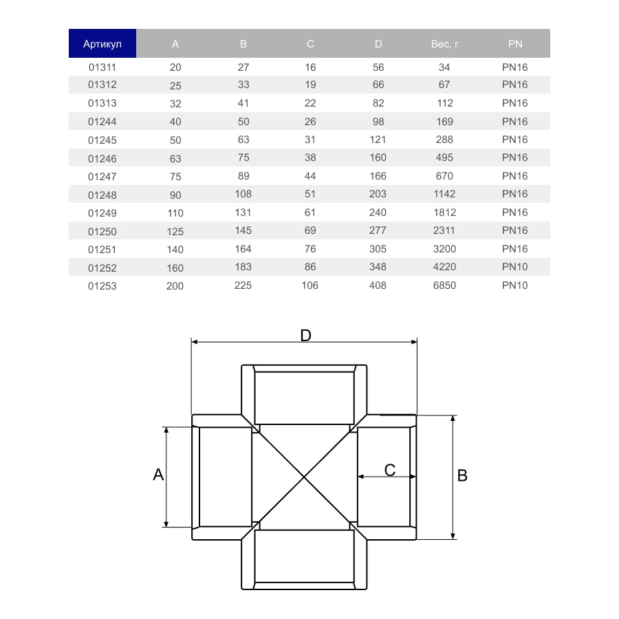 Image for Хрестовина ПВХ Hidroten 1001311, 90°, d20 мм