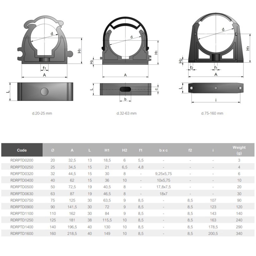 Image for Кріплення для труб ПВХ Effast RDRPTD1100 без фіксатора, d110