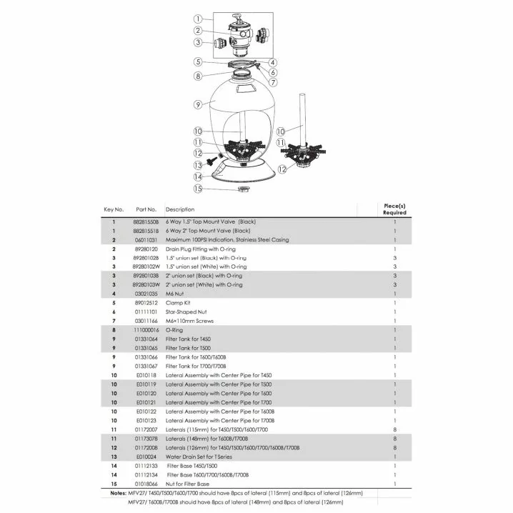 Image for Фільтр Emaux T600B Volumetric (14.6 м3/год, D610)