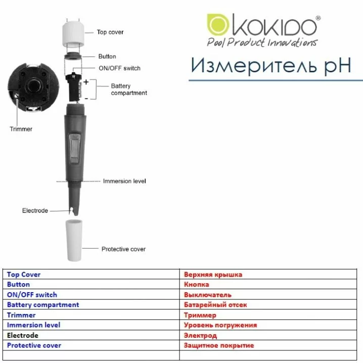 Image for Тестер Kokido K977CS цифровий рН-метр