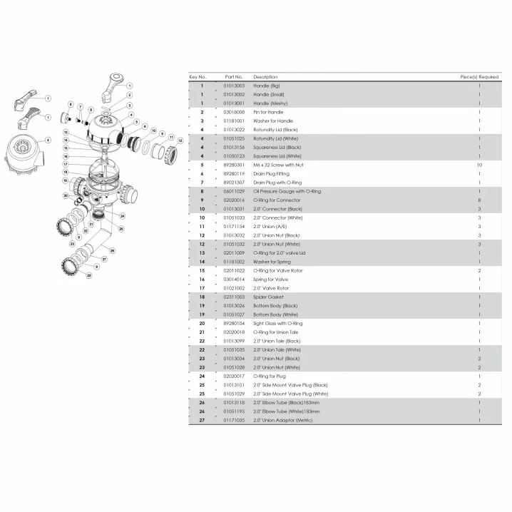 Image for Фільтр Emaux S1200C (58.5 м³/год, D1200)