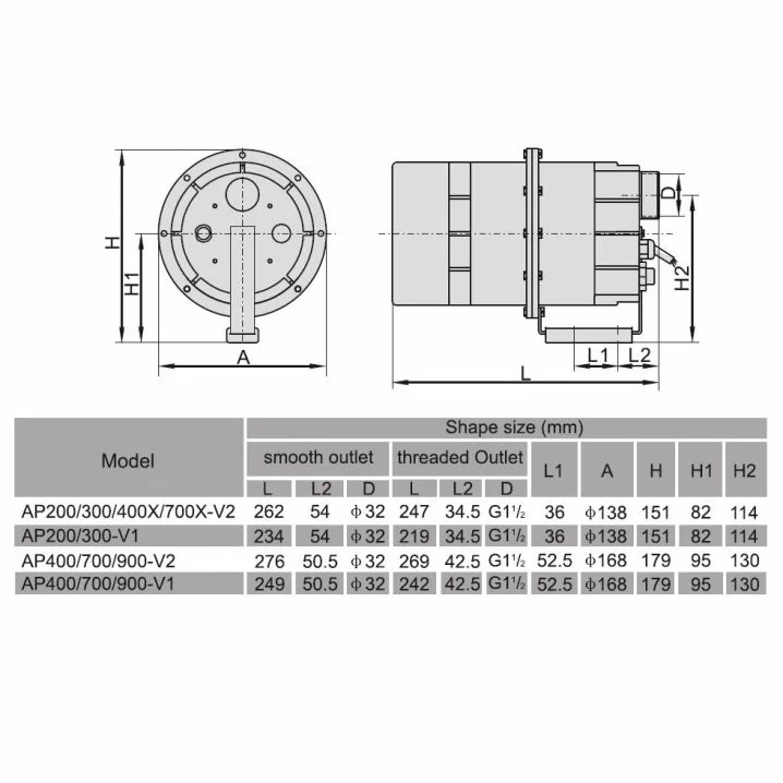 Image for Компресор одноступеневий Aquaviva DSU 900 (110 м3/год, 220 В)