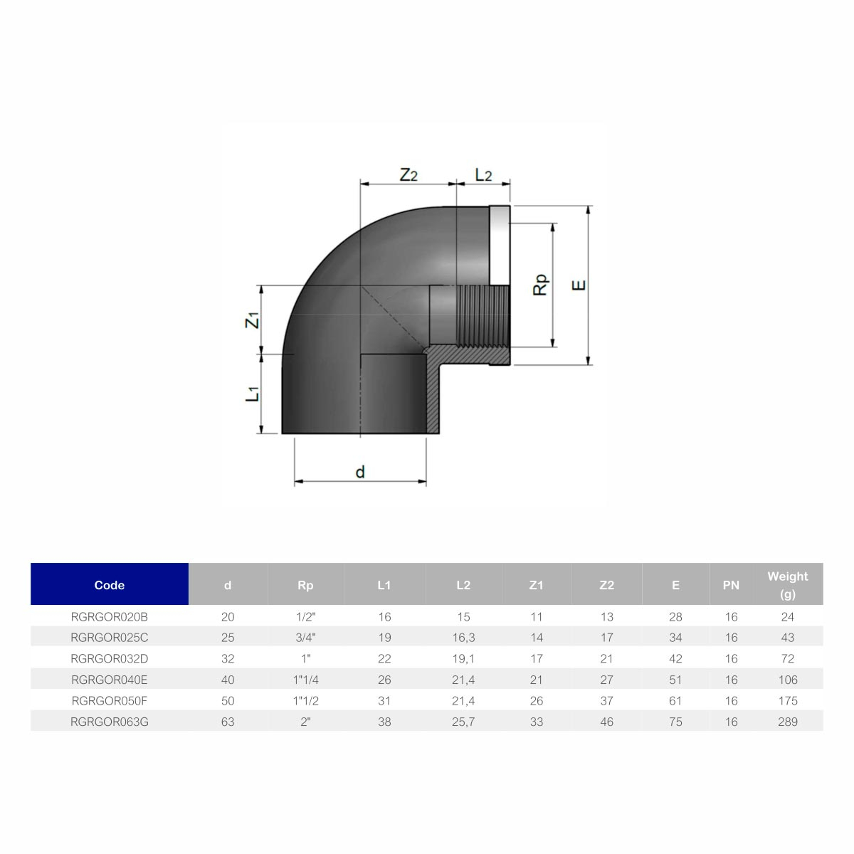 Image for Коліно ПВХ Effast RGRGOR025C 90° з металевим кільцем, d25x3/4"