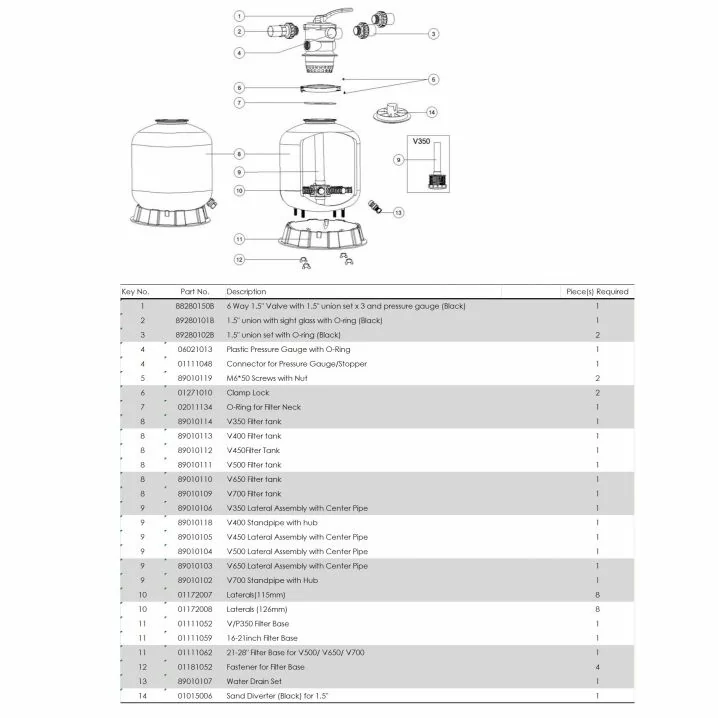 Image for Фільтр Emaux V650 (15 м³/год, D636)