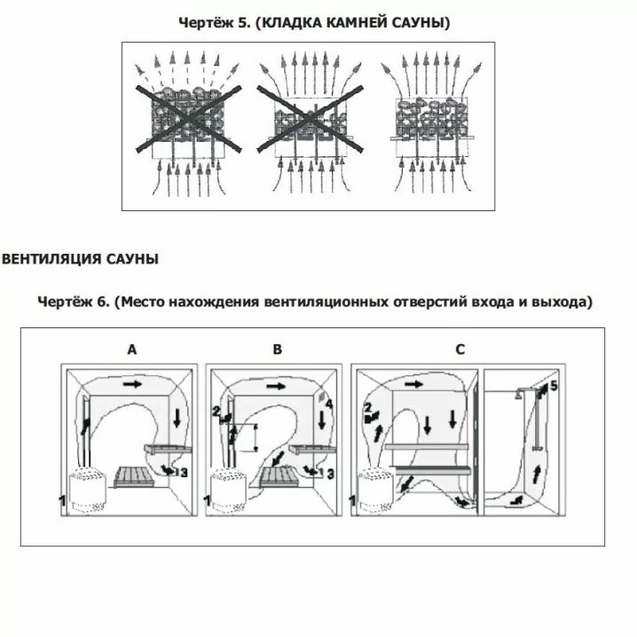 Image for Електрокам'янка Amazon AM90MI-C 9 кВт з виносним пультом CON4 (нержавіюча сталь AISI 430)