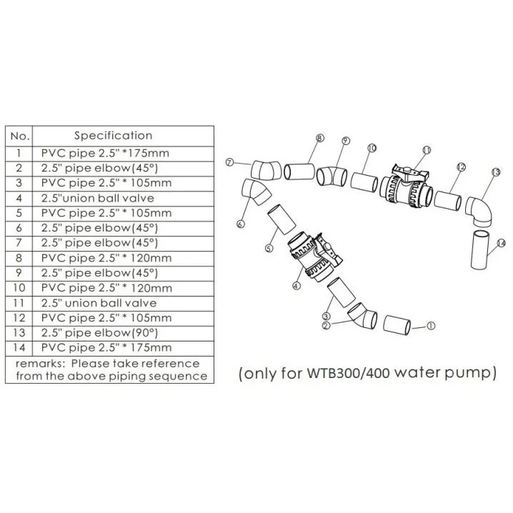 Image for Протитечія Aquaviva WTB400T 80 м3/год (380 В), вал AISI 316