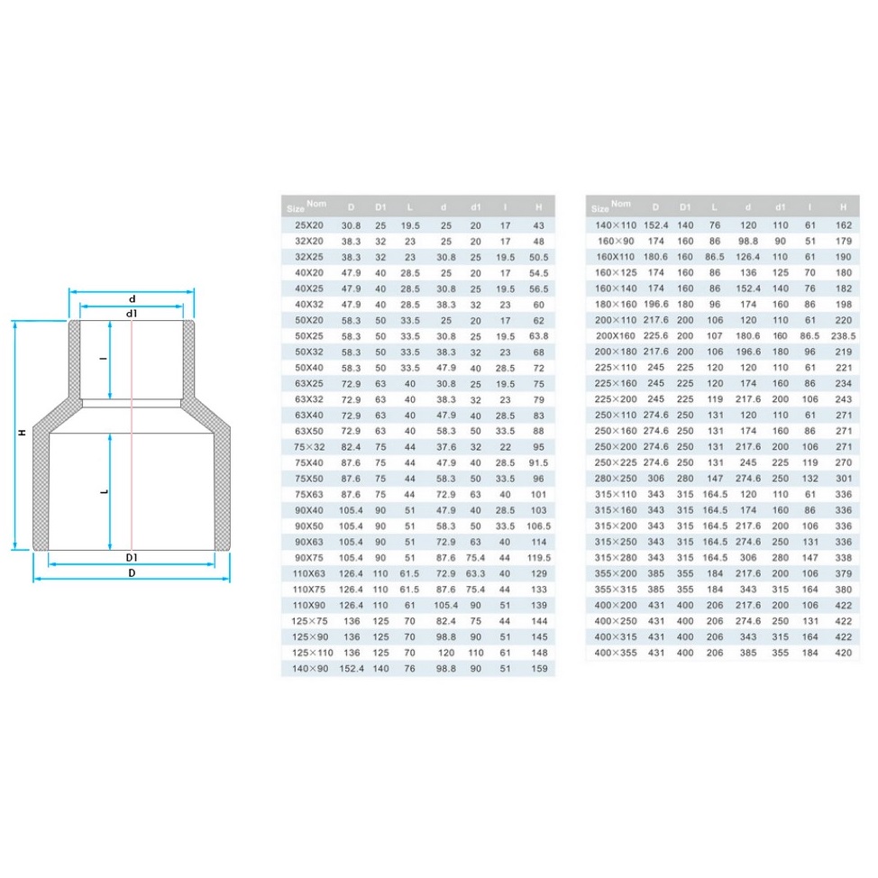 Image for Муфта ПВХ Era US00475 редукційна, d75х40 мм
