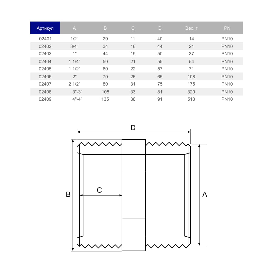 Image for Ніпель ПВХ Hidroten НР-НР, 1002405, d1 1/2"