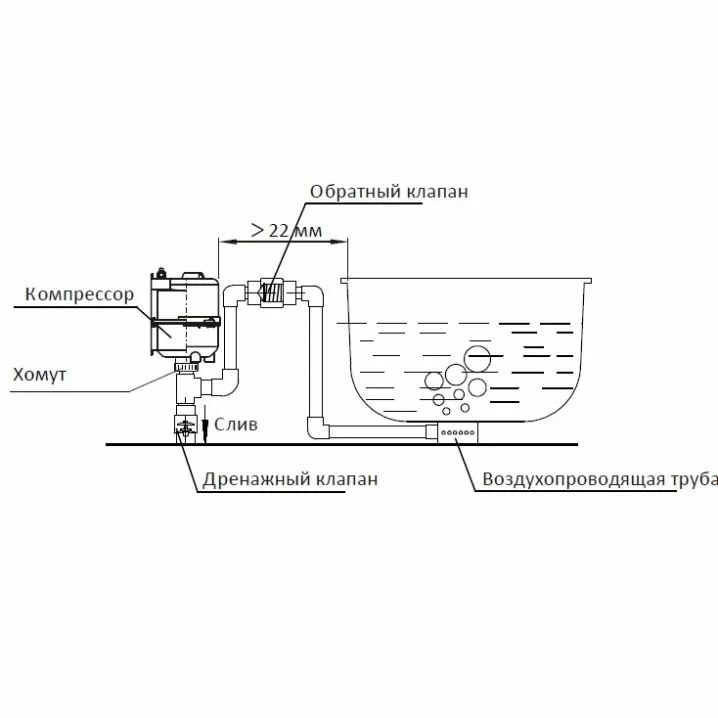 Image for Компресор одноступеневий Aquaviva DSU 900 (110 м3/год, 220 В)