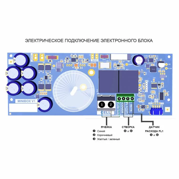 Image for Хлоргенератор Hayward AquaRite Basic Flo 8 (25 м³, 8 г/год)
