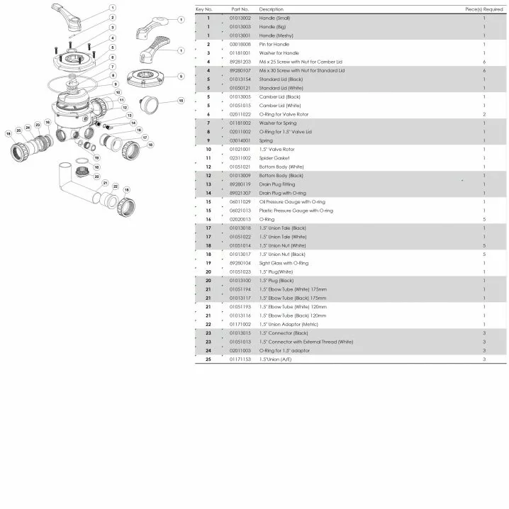 Image for Фільтр Emaux S650 (15 м³/год, D635)