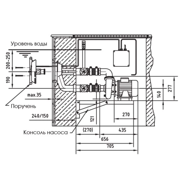 Image for Протитечія Fitstar Taifun Duo 7646020 без з'єднувальних елементів (63 м3/год, 380 В)