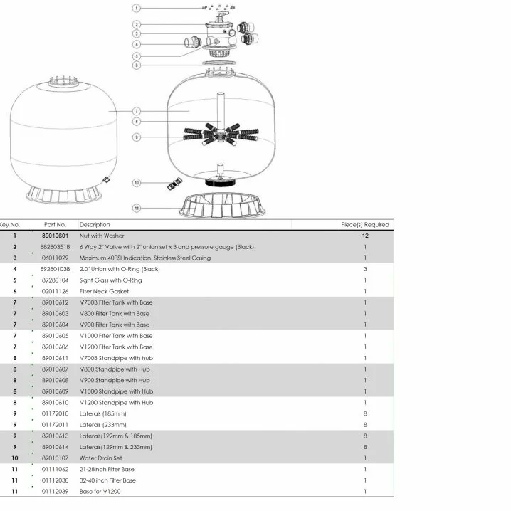 Image for Фільтр Emaux V900 (31 м³/год, D900)