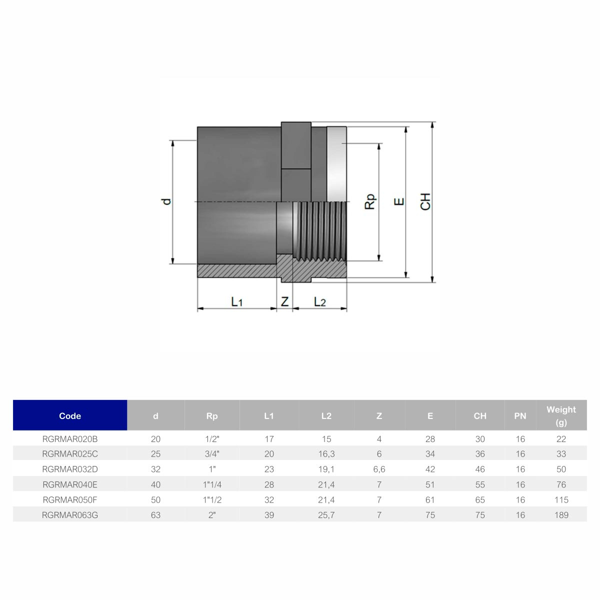 Image for Муфта ПВХ Effast RGRMAR032D перехідна, з металічним кільцем d32x1"