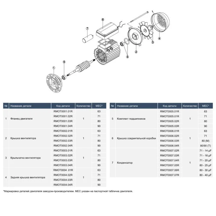 Image for Насос Hayward HCP09201E2 KNG200 M.B IE2 (220 В, 26.2 м3/год, 2 HP)