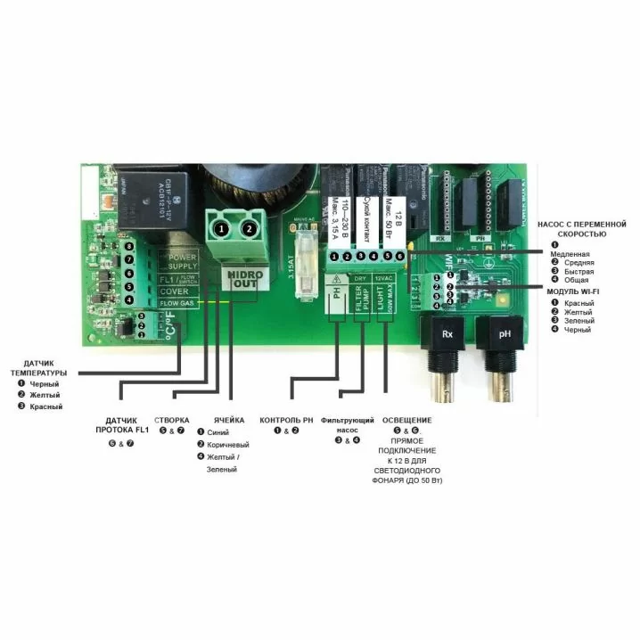 Image for Хлоргенератор Hayward Aquarite Advanced 16 (65 м³, 16 г/год) з функцією управління басейном