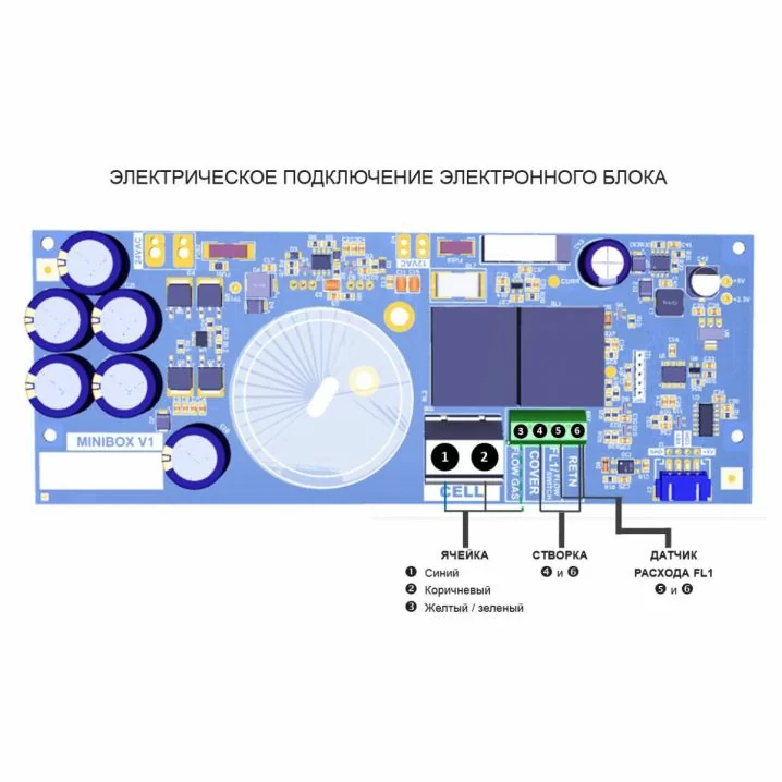 Image for Хлоргенератор Hayward AquaRite Basic Flo 50 (300 м³, 50 г/год)